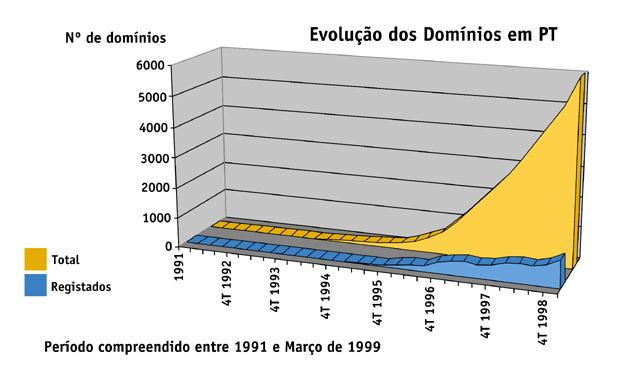 EVOLU.gif (37680 bytes)